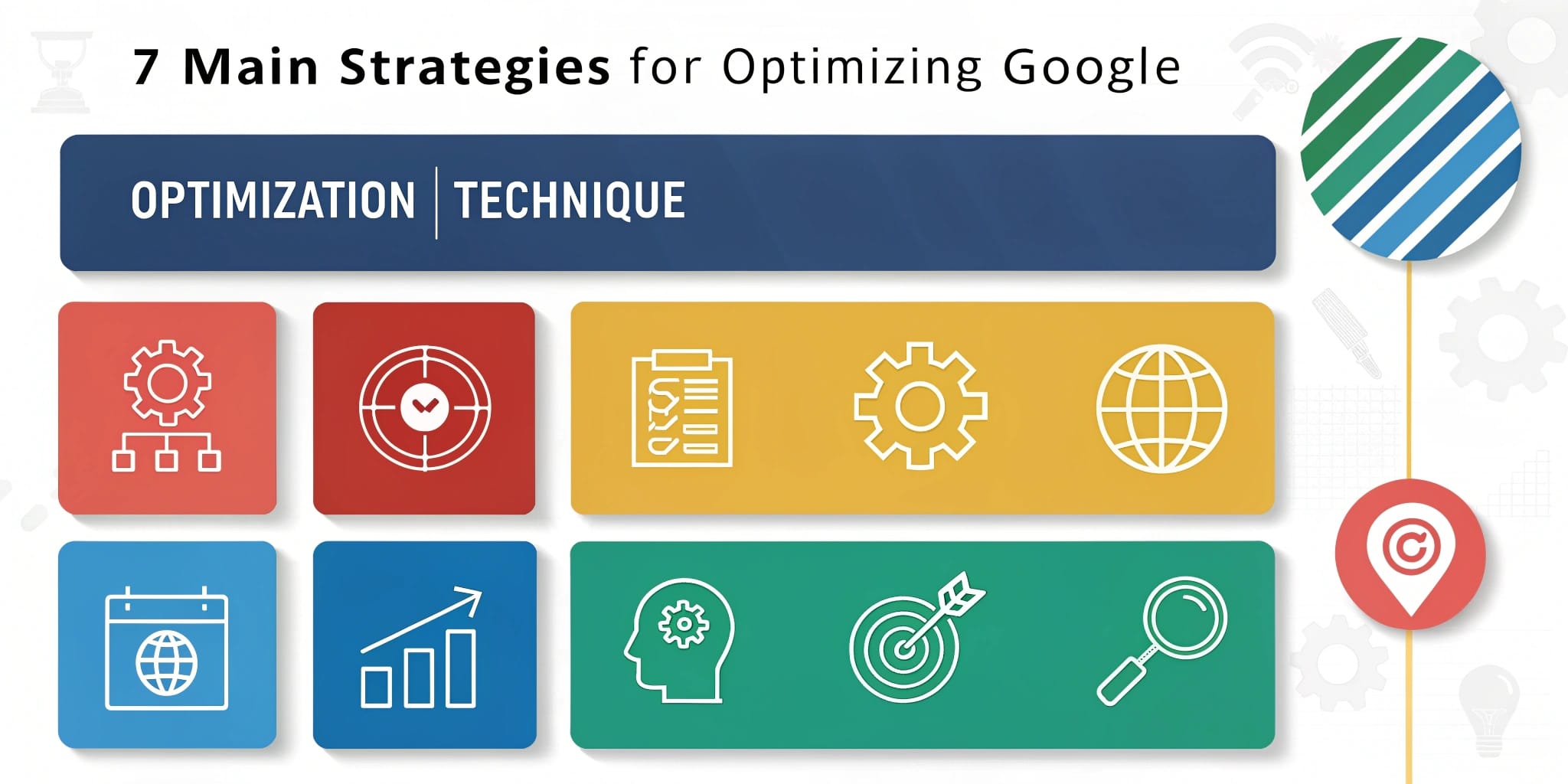 Core Web Vitals: Optimisez LCP, FID/INP, CLS pour SEO 5 Les 7 stratégies fondamentales pour optimiser pour google overviews